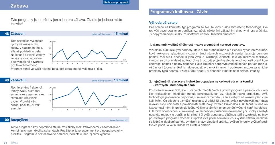 Program končí ve vyšší hladině beta, což dodá energii vaší mysli i tělu. Zábava II. Rychlé změny frekvencí, tóniny zvuků a střídání symetrické a asymetrické stimulace vás rychle uvolní.