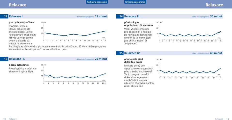 15 Hz v závěru programu Vám nabízí možnost opět začít se soustředěnou prací. Relaxace III.