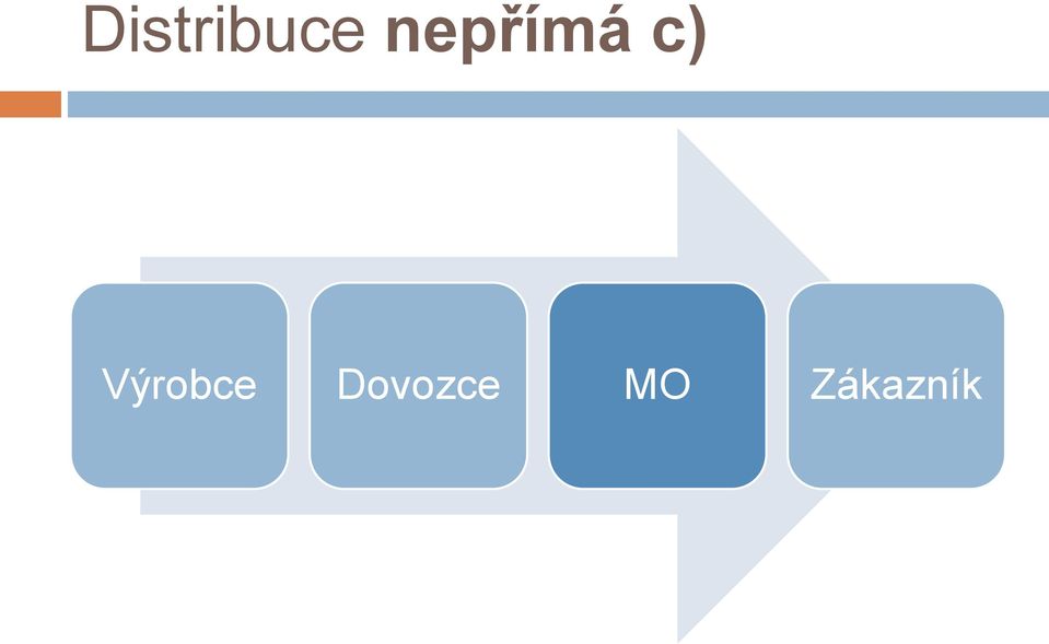 Výrobce