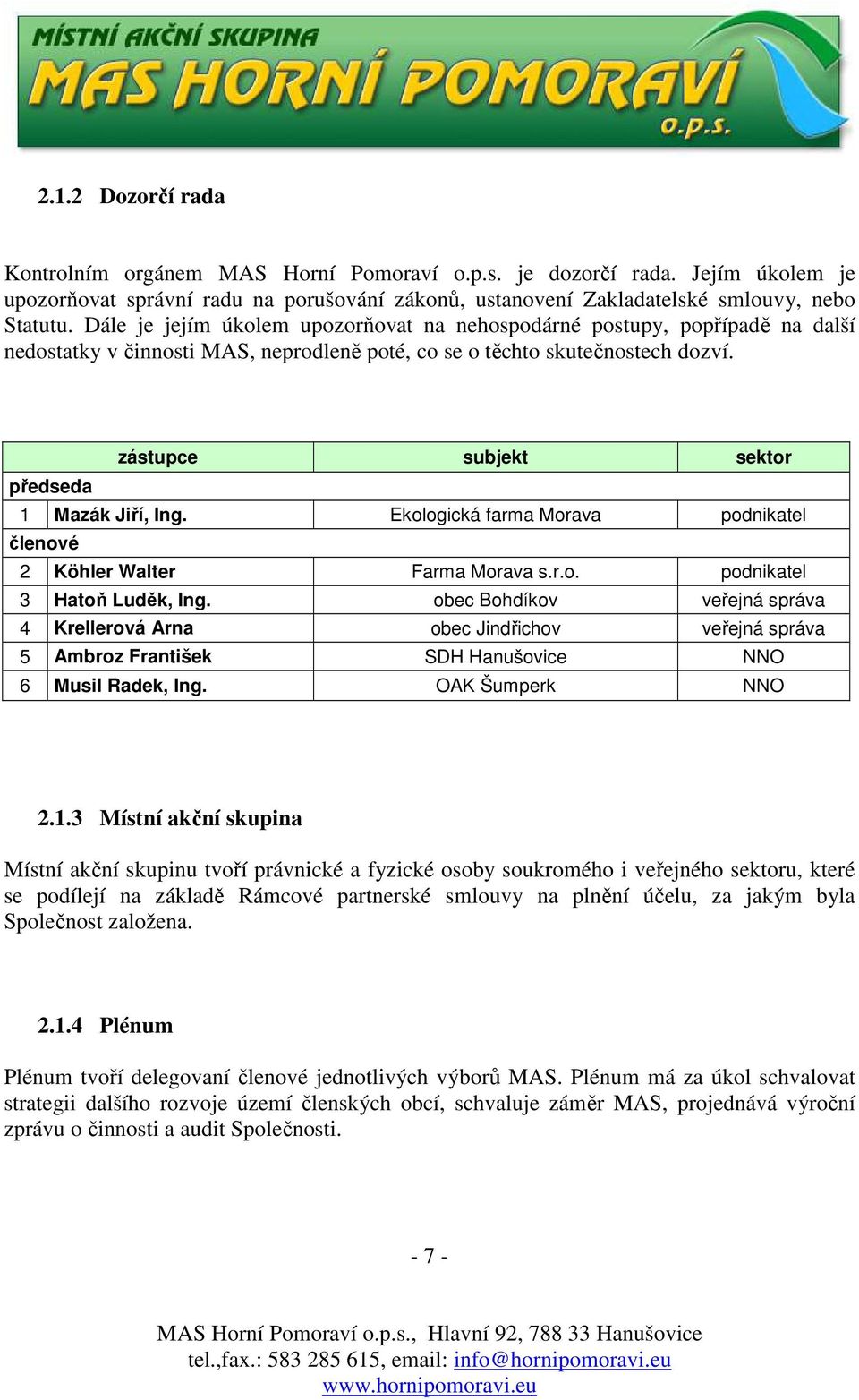 zástupce subjekt sektor předseda 1 Mazák Jiří, Ing. Ekologická farma Morava podnikatel členové 2 Köhler Walter Farma Morava s.r.o. podnikatel 3 Hatoň Luděk, Ing.