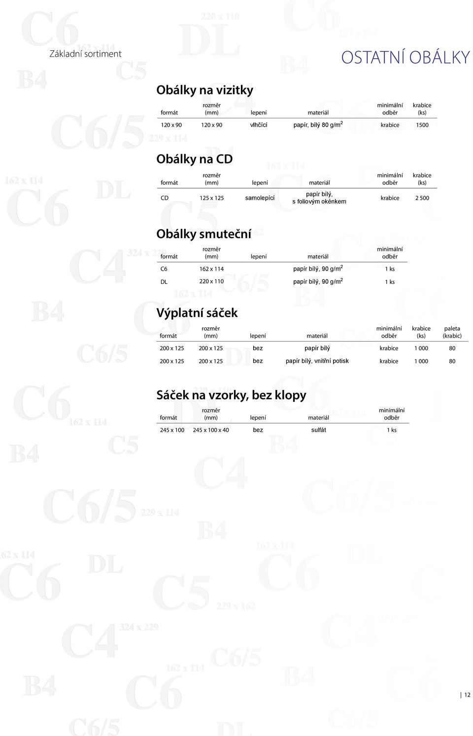 g/m 2 1 ks DL 220 x 110 bílý, 90 g/m 2 1 ks Výplatní sáček 200 x 125 200 x 125 bílý 1 000 80