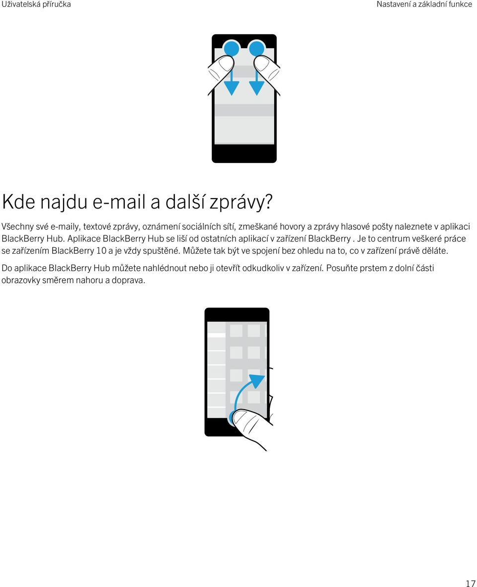 Aplikace BlackBerry Hub se liší od ostatních aplikací v zařízení BlackBerry.