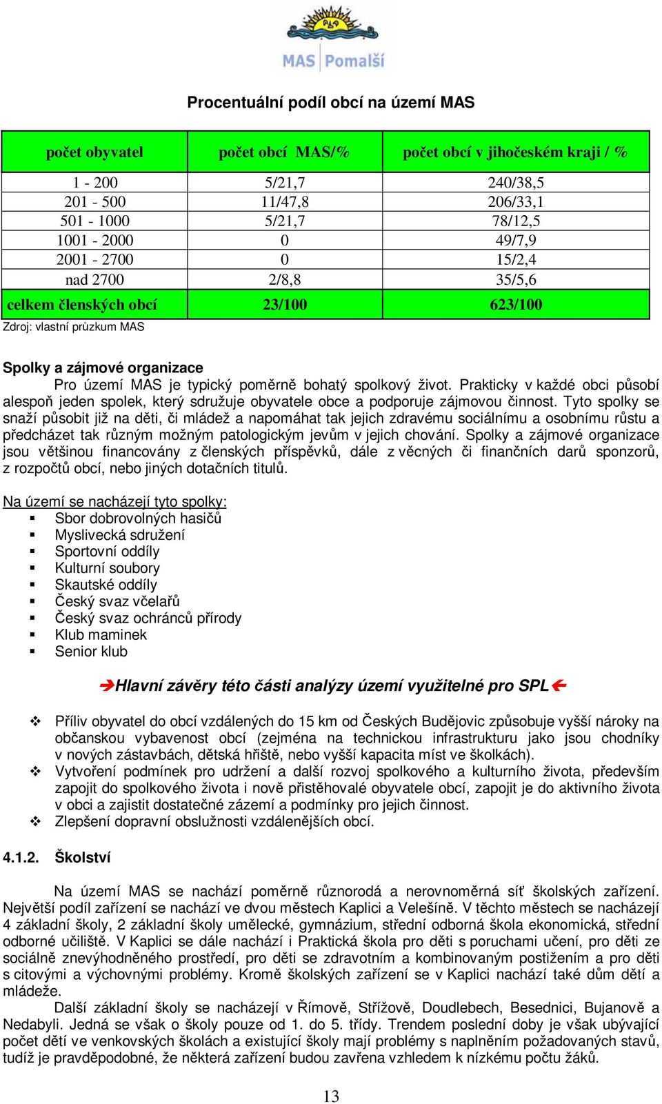 Prakticky v každé obci působí alespoň jeden spolek, který sdružuje obyvatele obce a podporuje zájmovou činnost.