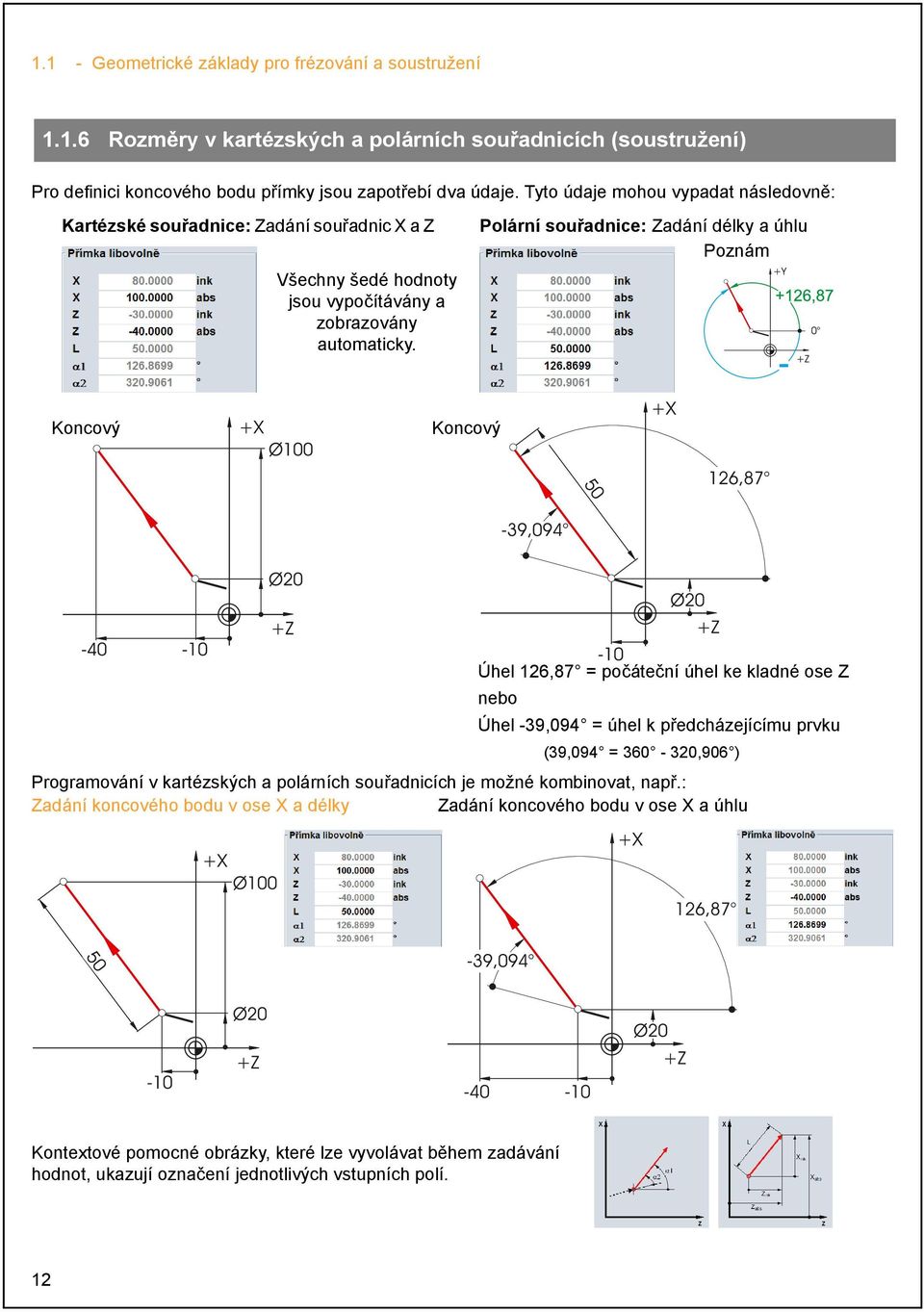 Polární souřadnice: Zadání délky a úhlu Poznám Koncový Koncový Úhel 126,87 = počáteční úhel ke kladné ose Z nebo Úhel -39,094 = úhel k předcházejícímu prvku (39,094 = 360-320,906 ) Programování v