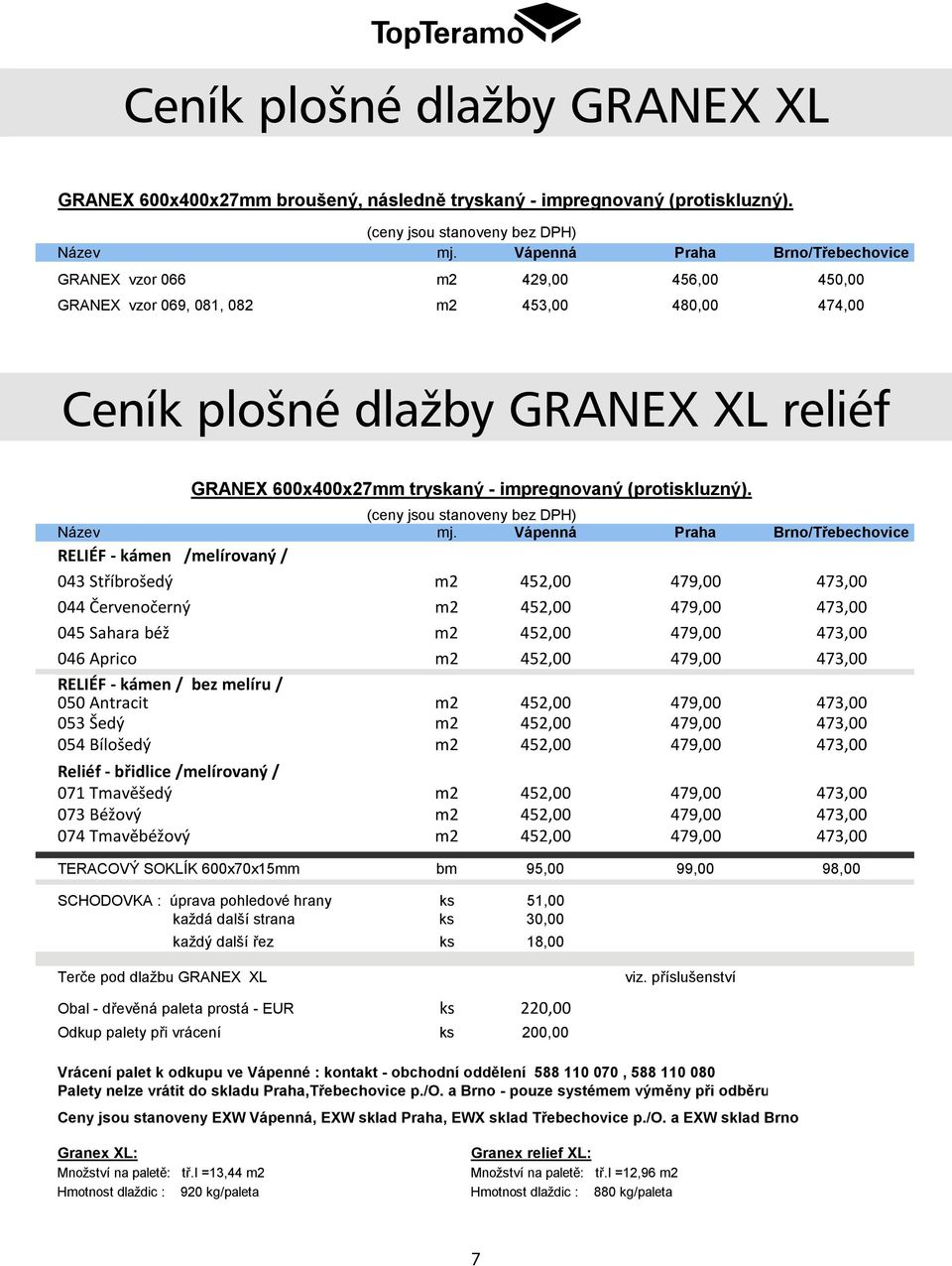 GRANEX vzor 069, 081, 082 m2 453,00 480,00 474,00 Název mj.