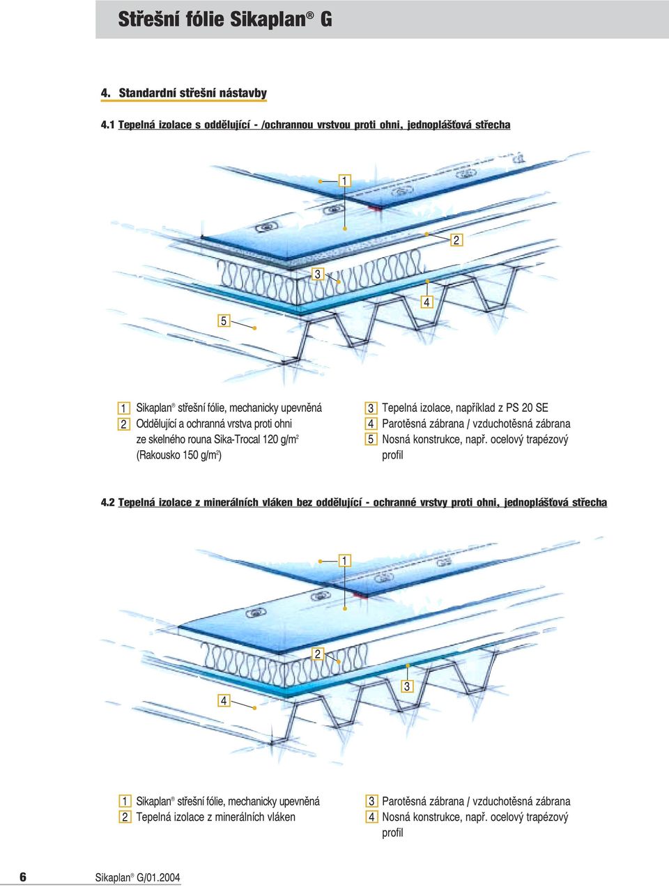 skelného rouna Sika-Trocal 0 g/m (Rakousko 50 g/m ) 5 Tepelná izolace, například z PS 0 SE Parotěsná zábrana / vzduchotěsná zábrana Nosná konstrukce, např.