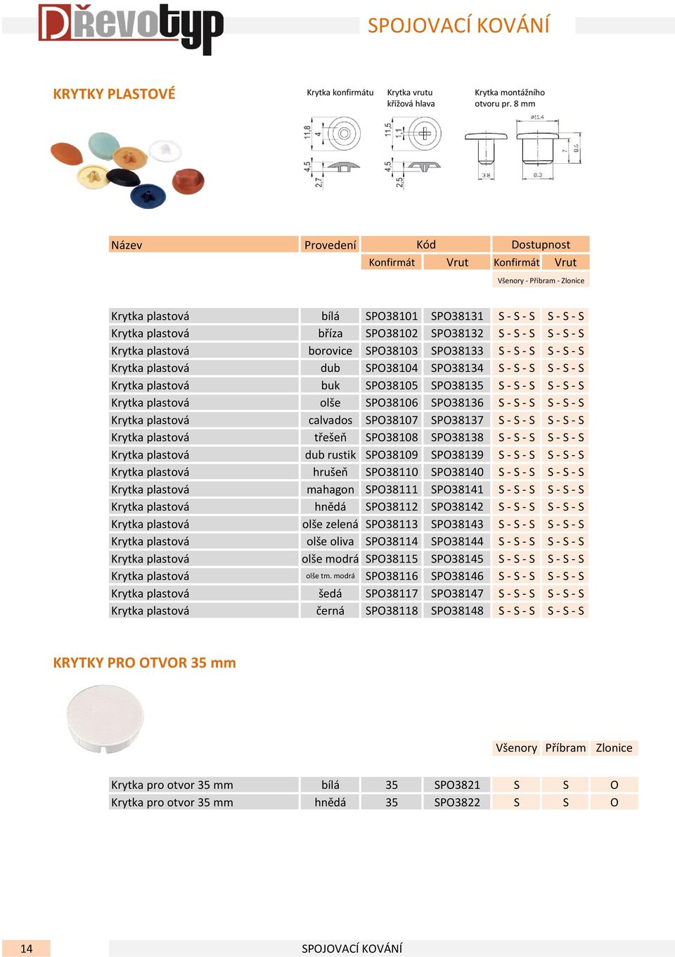 S Krytka plastová borovice SPO38103 SPO38133 S - S - S S - S - S Krytka plastová dub SPO38104 SPO38134 S - S - S S - S - S Krytka plastová buk SPO38105 SPO38135 S - S - S S - S - S Krytka plastová