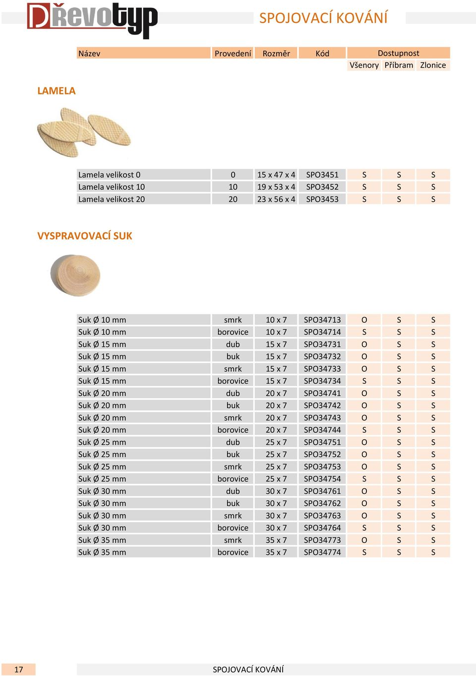 SPO34734 S S S Suk Ø 20 mm dub 20 x 7 SPO34741 O S S Suk Ø 20 mm buk 20 x 7 SPO34742 O S S Suk Ø 20 mm smrk 20 x 7 SPO34743 O S S Suk Ø 20 mm borovice 20 x 7 SPO34744 S S S Suk Ø 25 mm dub 25 x 7