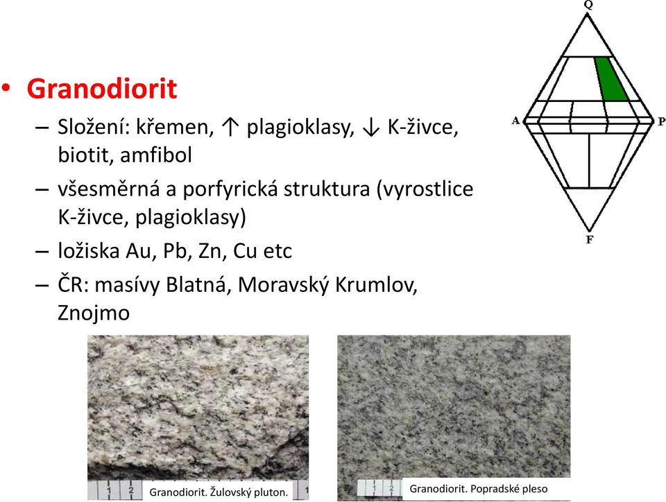 plagioklasy) ložiska Au, Pb, Zn, Cu etc ČR: masívy Blatná,