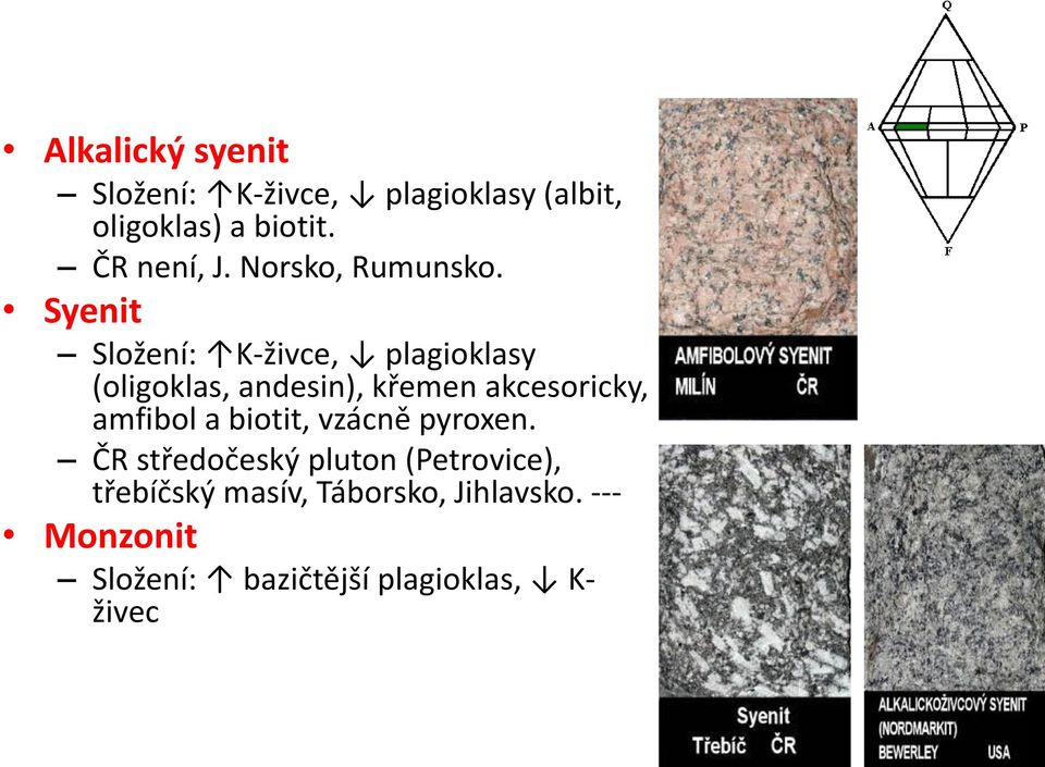 Syenit Složení: K-živce, plagioklasy (oligoklas, andesin), křemen akcesoricky, amfibol