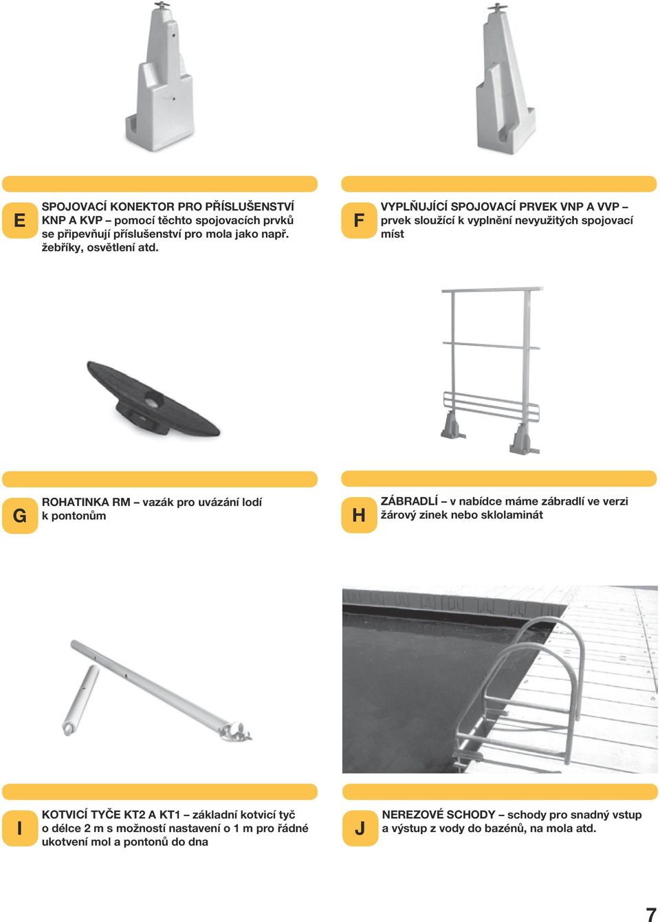 F VYPLŇUJÍCÍ SPOJOVACÍ PRVEK VNP A VVP prvek sloužící k vyplnění nevyužitých spojovací míst G ROHATINKA RM vazák pro uvázání lodí k pontonům H
