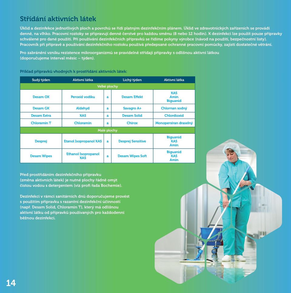 Při používání dezinfekčních přípravků se řídíme pokyny výrobce (návod na použití, bezpečnostní listy).
