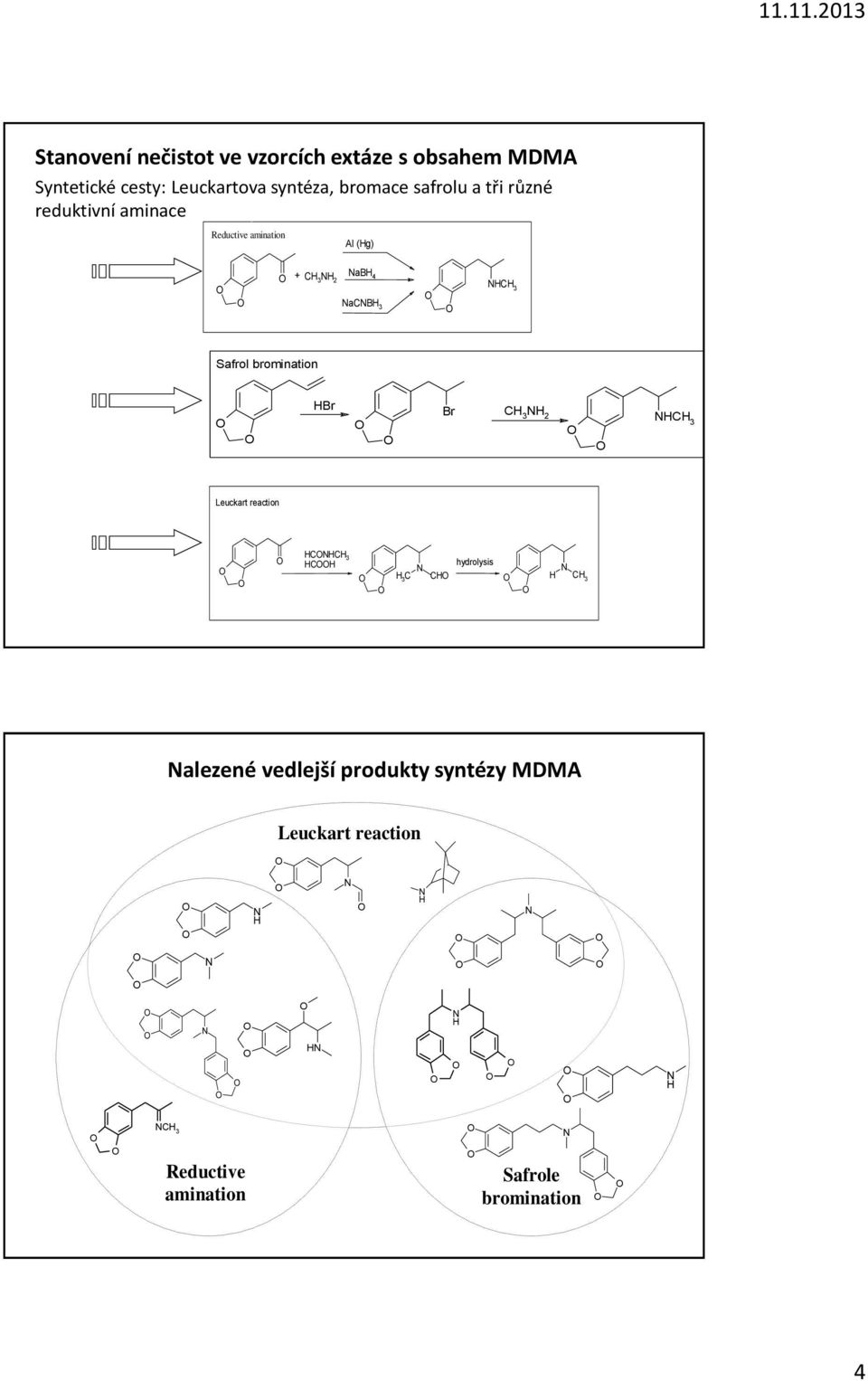 C 3 Safrol bromination Br Br C 3 2 C 3 Leuckart reaction CC 3 C hydrolysis 3 C C C 3 alezené