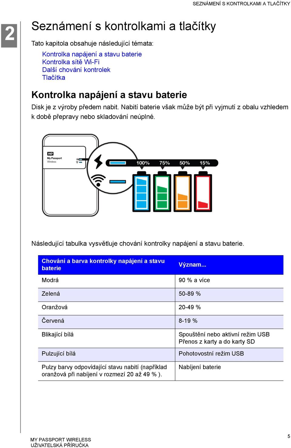 Následující tabulka vysvětluje chování kontrolky napájení a stavu baterie. Chování a barva kontrolky napájení a stavu baterie Modrá Význam.