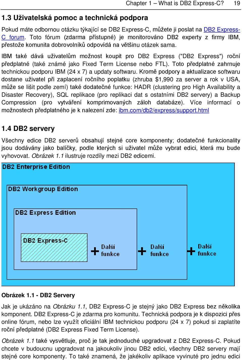 IBM také dává uživatelům možnost koupit pro DB2 Express ("DB2 Express") roční předplatné (také známé jako Fixed Term License nebo FTL).