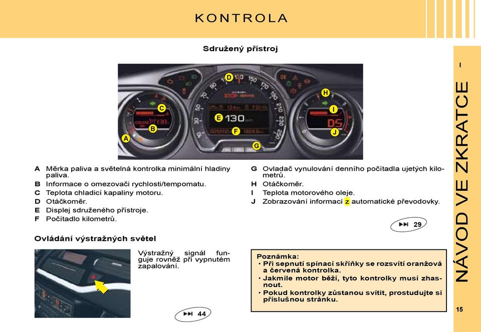 44 1E D F G H I J G Ovladač vynulování denního počítadla ujetých kilometrů. H Otáčkoměr. I Teplota motorového oleje. J Zobrazování informací z automatické převodovky.