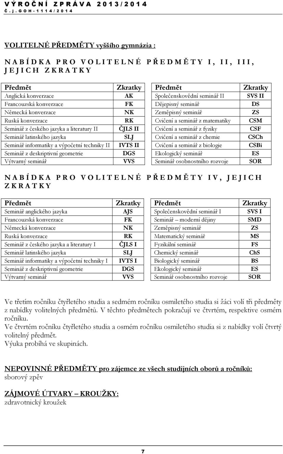 jazyka a literatury II ČJLS II Cvičení a seminář z fyziky CSF Seminář latinského jazyka SLJ Cvičení a seminář z chemie CSCh Seminář informatiky a výpočetní techniky II IVTS II Cvičení a seminář z