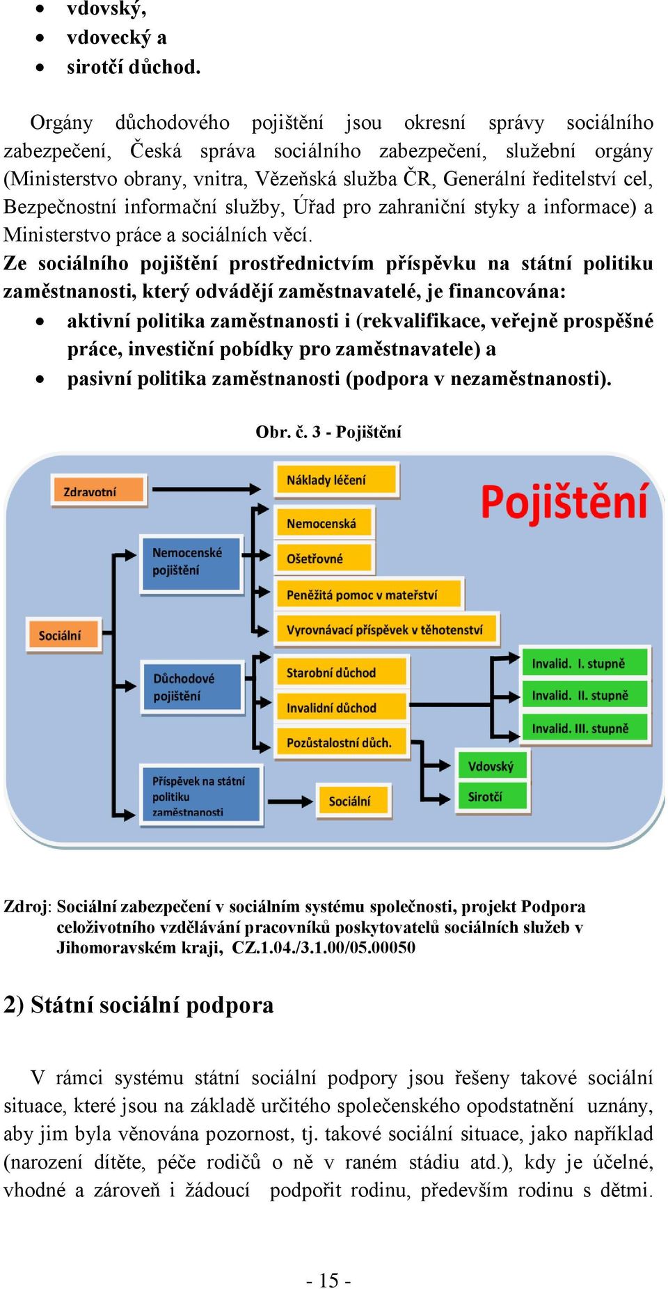 cel, Bezpečnostní informační služby, Úřad pro zahraniční styky a informace) a Ministerstvo práce a sociálních věcí.