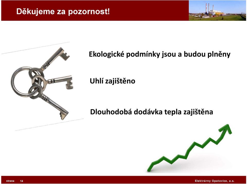 plněny Uhlí zajištěno Dlouhodobá