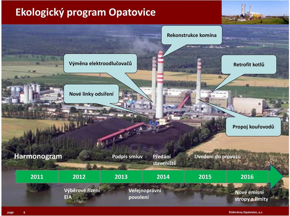 Veřejnoprávní povolení Předání staveniště Předání staveniště Uvedení do provozu Uvedení do provozu 2011 2012 2013 2014 2015 2016 2011 2012