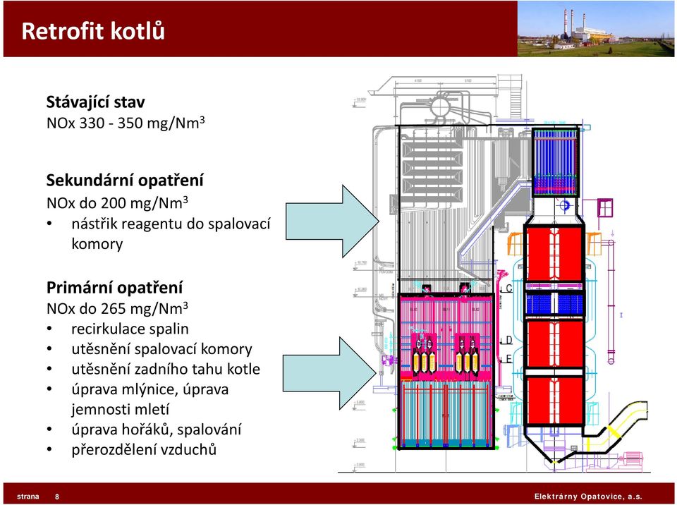 spalin utěsnění spalovací komory utěsnění zadního tahu kotle úprava mlýnice, úprava