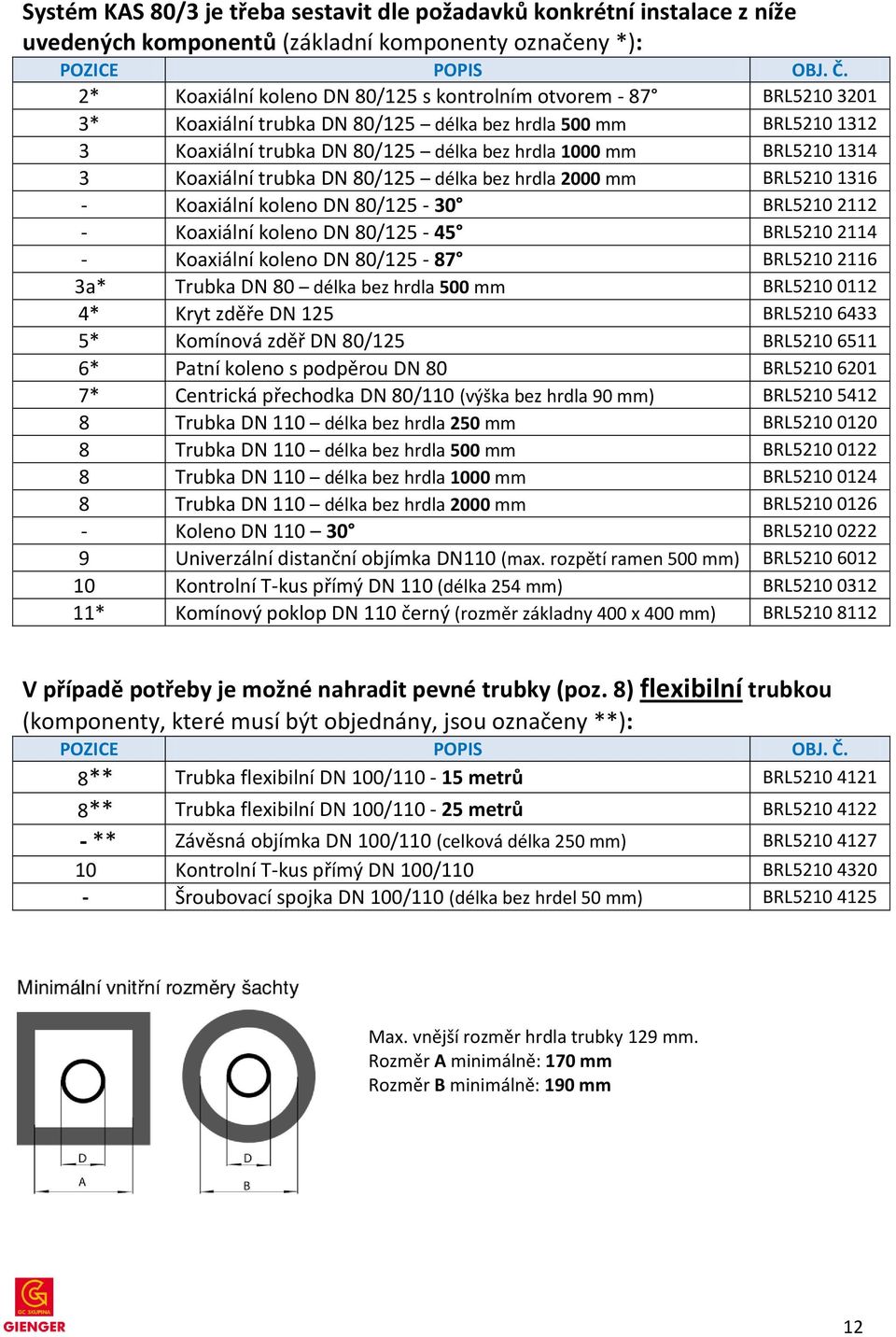 Koaxiální koleno DN 80/125-30 BRL5210 2112 - Koaxiální koleno DN 80/125-45 BRL5210 2114 - Koaxiální koleno DN 80/125-87 BRL5210 2116 3a* Trubka DN 80 délka bez hrdla 500 mm BRL5210 0112 4* Kryt zděře