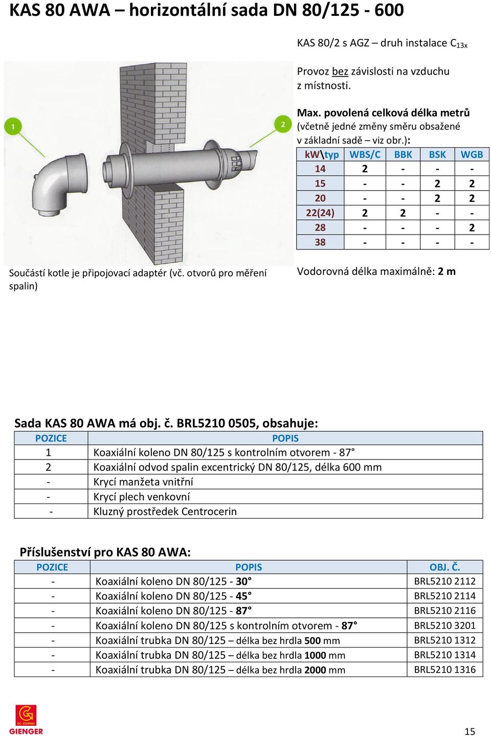 ): kw\typ WBS/C BBK BSK WGB 14 2 - - - 15 - - 2 2 20 - - 2 2 22(24) 2 2 - - 28 - - - 2 38 - - - - Součástí kotle je připojovací adaptér (vč.