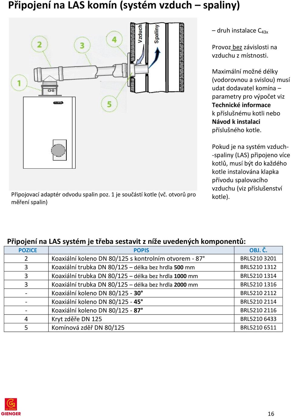 Připojovací adaptér odvodu spalin poz. 1 je součástí kotle (vč.