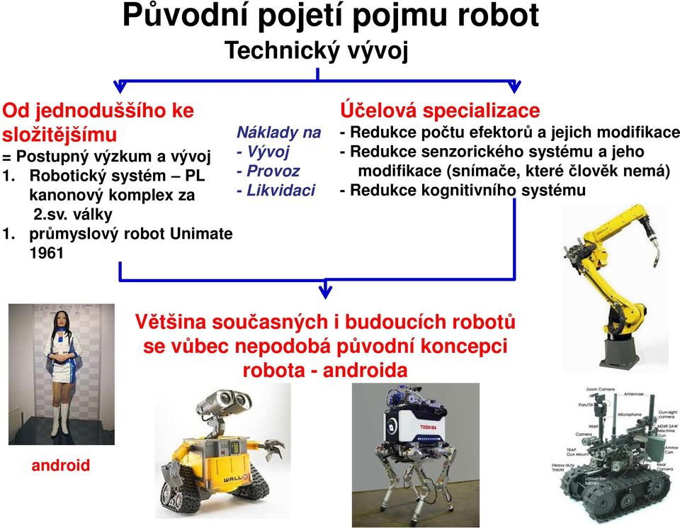 průmyslový robot Unimate 1961 Náklady na - Vývoj - Provoz - Likvidaci Účelová specializace - Redukce počtu efektorů a jejich