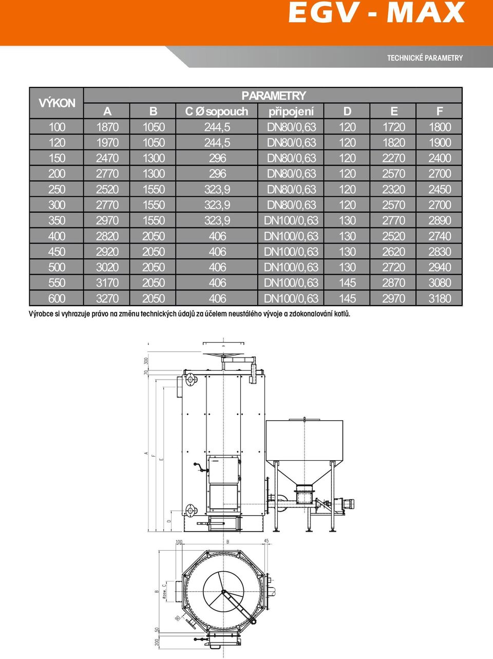 DN100/0,63 406 DN100/0,63 406 DN100/0,63 406 DN100/0,63 406 DN100/0,63 D 130 130 130 130 14 14 Výrobce si vyhrazuje právo na změnu