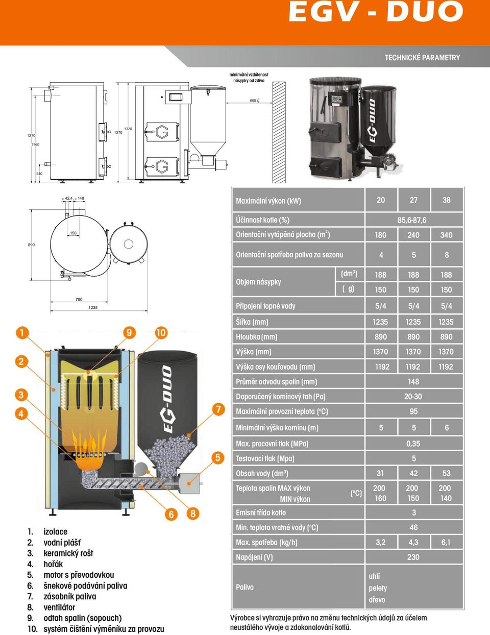 Připojení topné vody Průměr odvodu spalin [mm] 148 Doporučený komínový tah [Pa] 0-30 Maximální provozní teplota [oc] Minimální výška komínu [m] Max. pracovní tlak [MPa] Obsah vody [dm3] 1.. 3. 4.. 6.
