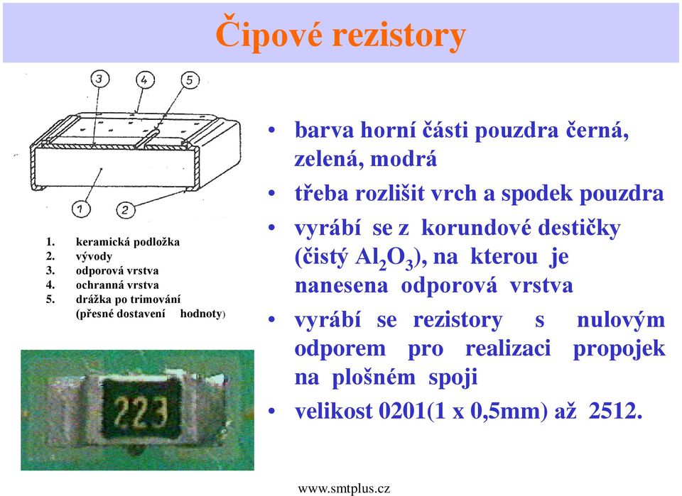 rozlišit vrch a spodek pouzdra vyrábí se z korundové destičky (čistý Al 2 O 3 ), na kterou je nanesena