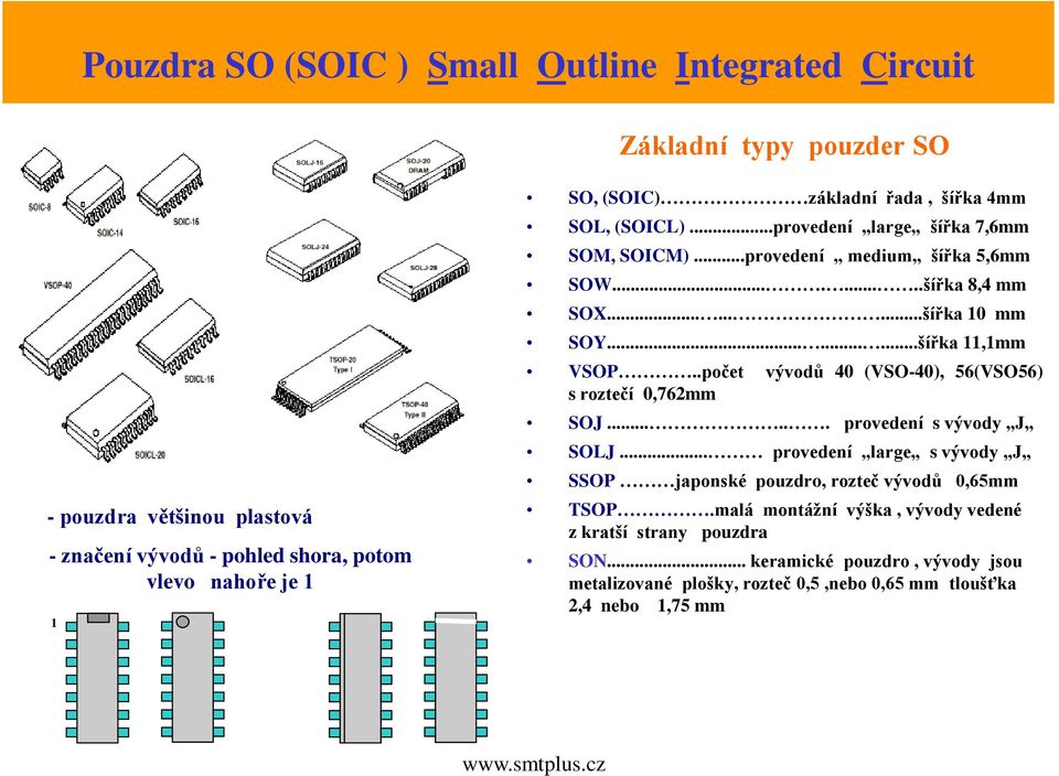 ........šířka 11,1mm VSOP..počet vývodů 40 (VSO-40), 56(VSO56) s roztečí 0,762mm SOJ...... provedení s vývody J SOLJ.