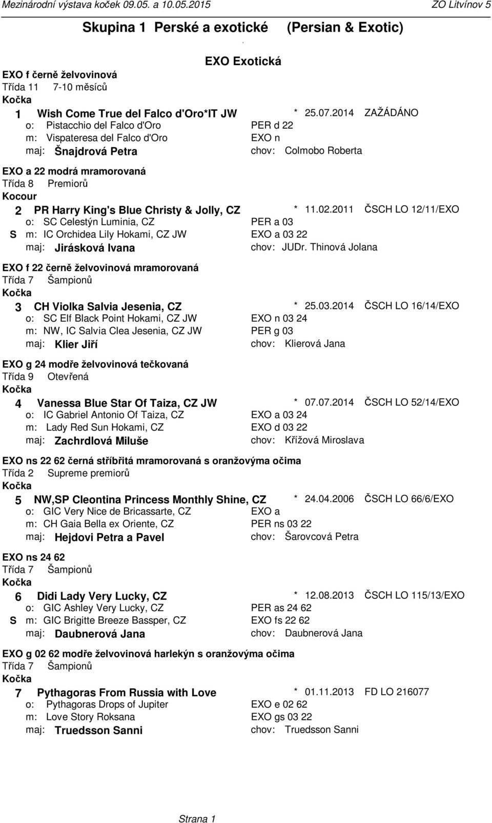CZ SC Celestýn Luminia, CZ S IC Orchidea Lily Hokami, CZ JW maj: Jirásková Ivana 11022011 ČSCH LO 12/11/EXO PER a 03 EXO a 03 22 JUDr Thinová Jolana EXO f 22 černě želvovinová mramorovaná 3 CH Violka