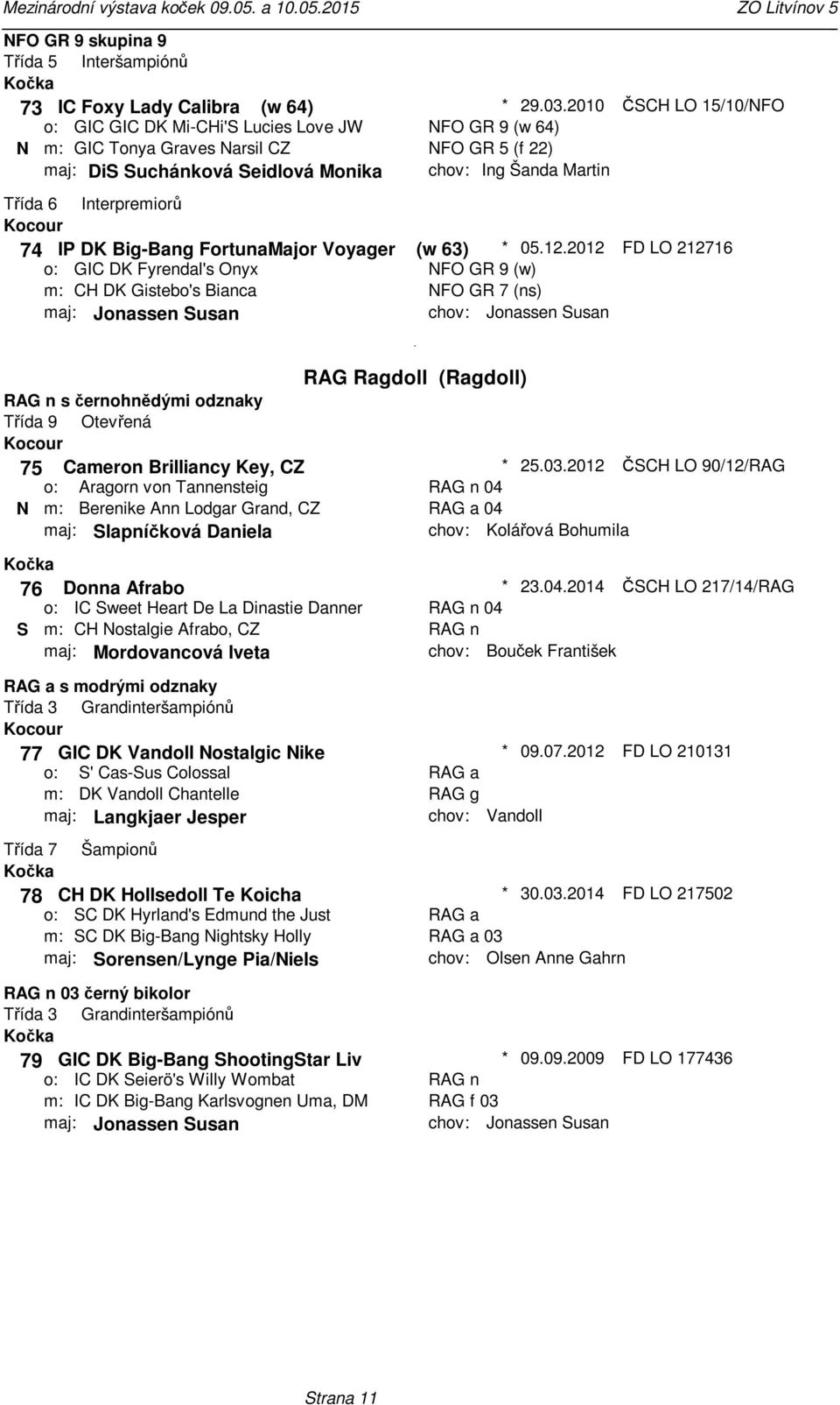 Gistebo's Bianca NFO GR 7 (ns) maj: Jonassen Susan Jonassen Susan ČSCH LO 15/10/NFO FD LO 212716 RAG Ragdoll (Ragdoll) RAG n s černohnědými odznaky 75 Cameron Brilliancy Key, CZ 25032012 ČSCH LO