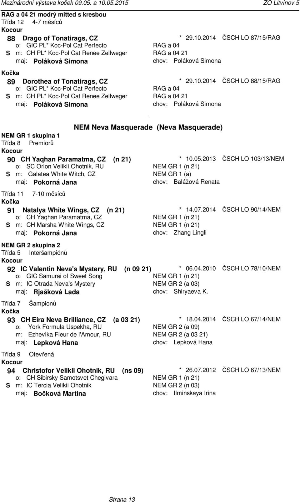 29102014 ČSCH LO 88/15/RAG RAG a 04 RAG a 04 21 Poláková Simona NEM Neva Masquerade (Neva Masquerade) NEM GR 1 skupina 1 Třída 8 Premiorů 90 CH Yaqhan Paramatma, CZ (n 21) 10052013 ČSCH LO 103/13/NEM