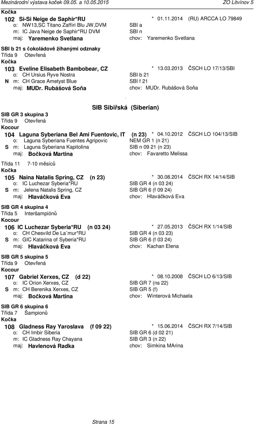 13032013 ČSCH LO 17/13/SBI SBI b 21 SBI f 21 MUDr Rubášová Soňa SIB Sibiřská (Siberian) SIB GR 3 skupina 3 104 Laguna Syberiana Bel Ami Fuentovic, IT (n 23) 04102012 ČSCH LO 104/13/SIB S Laguna