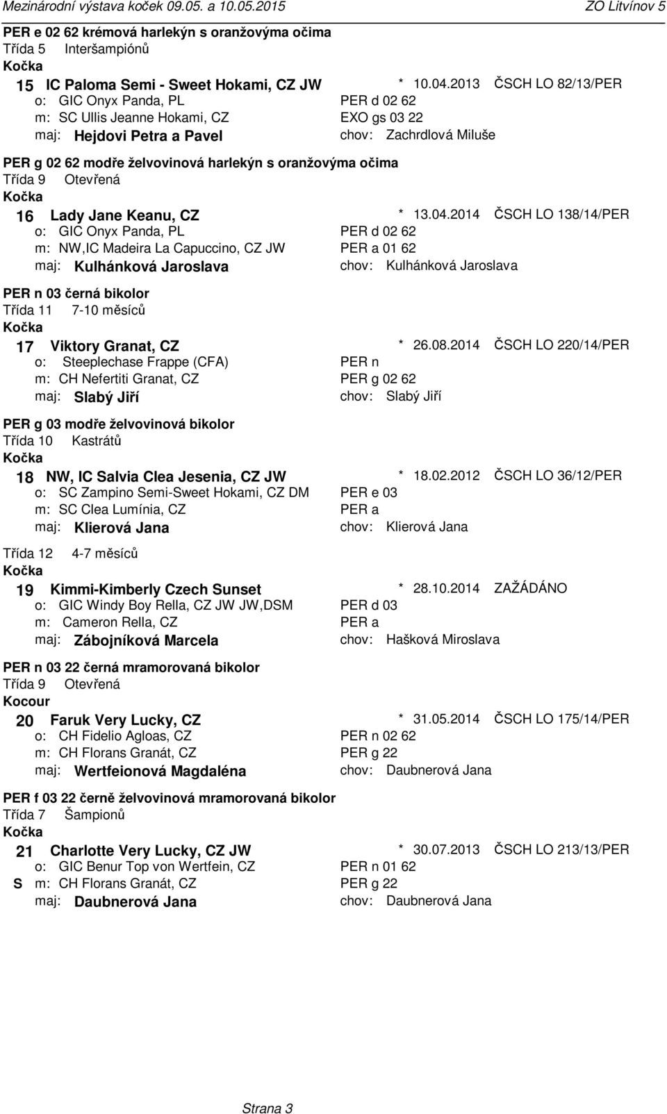 138/14/PER GIC Onyx Panda, PL NW,IC Madeira La Capuccino, CZ JW PER d 02 62 PER a 01 62 maj: Kulhánková Jaroslava Kulhánková Jaroslava PER n 03 černá bikolor 17 Viktory Granat, CZ Steeplechase Frappe