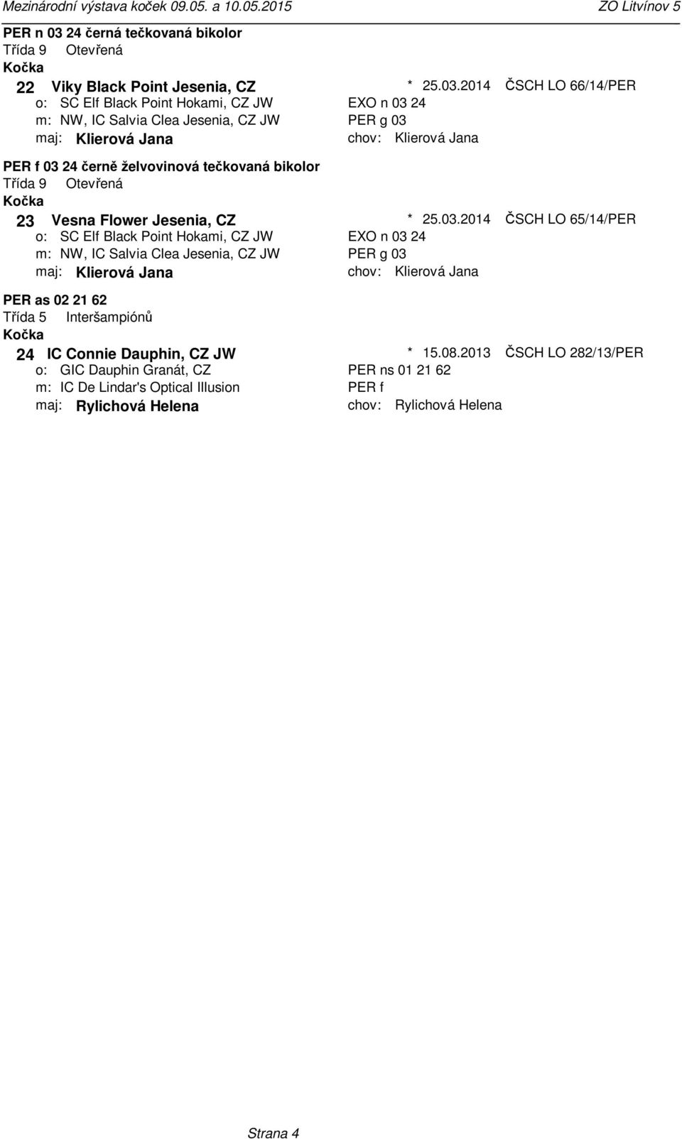 Jesenia, CZ SC Elf Black Point Hokami, CZ JW NW, IC Salvia Clea Jesenia, CZ JW maj: Klierová Jana 25032014 EXO n 03 24 PER g 03 Klierová Jana ČSCH LO 65/14/PER PER as 02 21