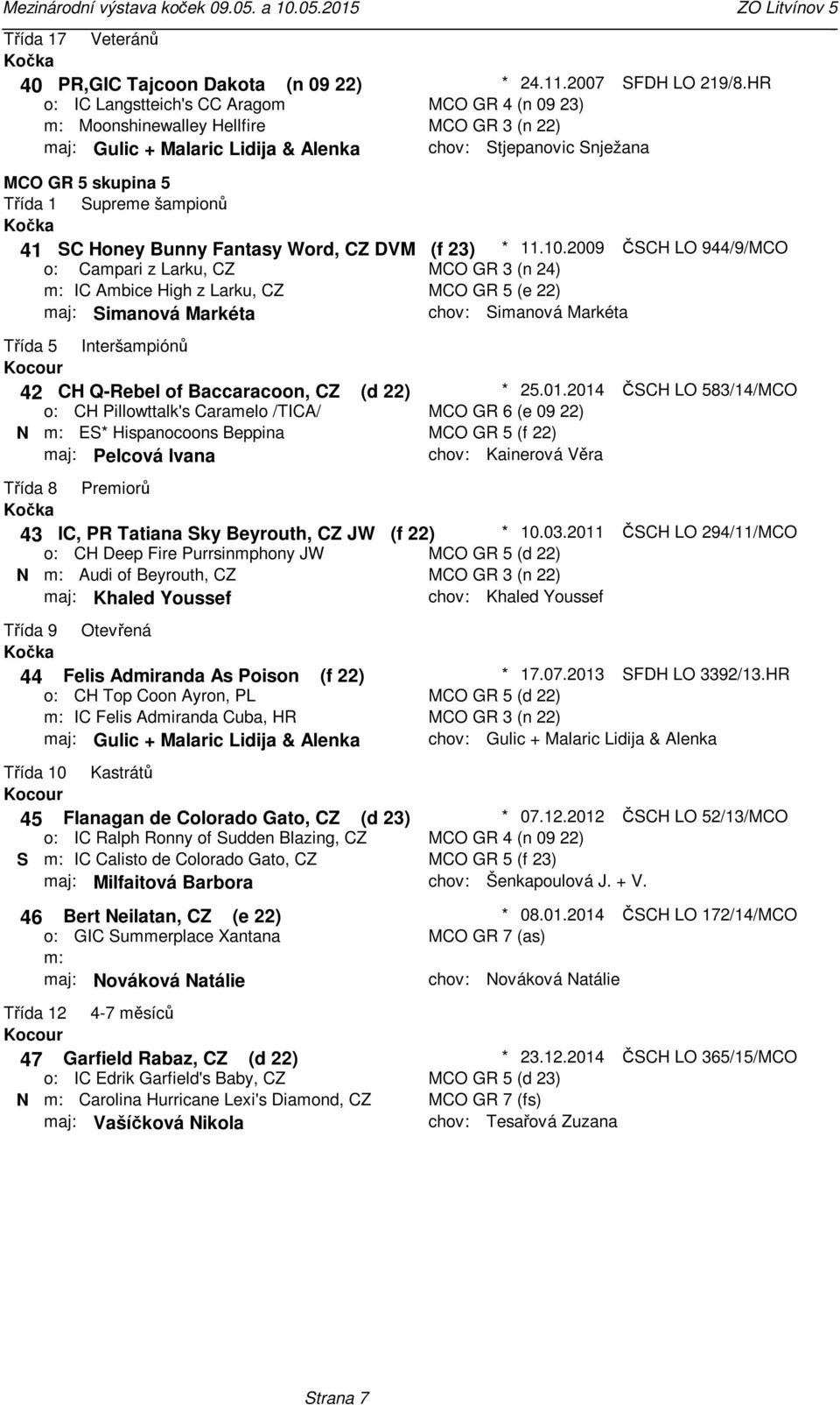 944/9/MCO Campari z Larku, CZ IC Ambice High z Larku, CZ MCO GR 3 (n 24) MCO GR 5 (e 22) maj: Simanová Markéta Simanová Markéta 42 CH Q-Rebel of Baccaracoon, CZ (d 22) CH Pillowttalk's Caramelo