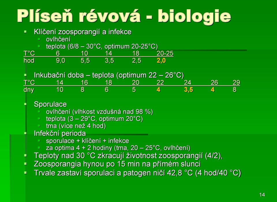 29 C, optimum 20 C) tma (více neţ 4 hod) Infekční perioda sporulace + klíčení + infekce za optima 4 + 2 hodiny (tma, 20 25 C, ovlhčení) Teploty nad