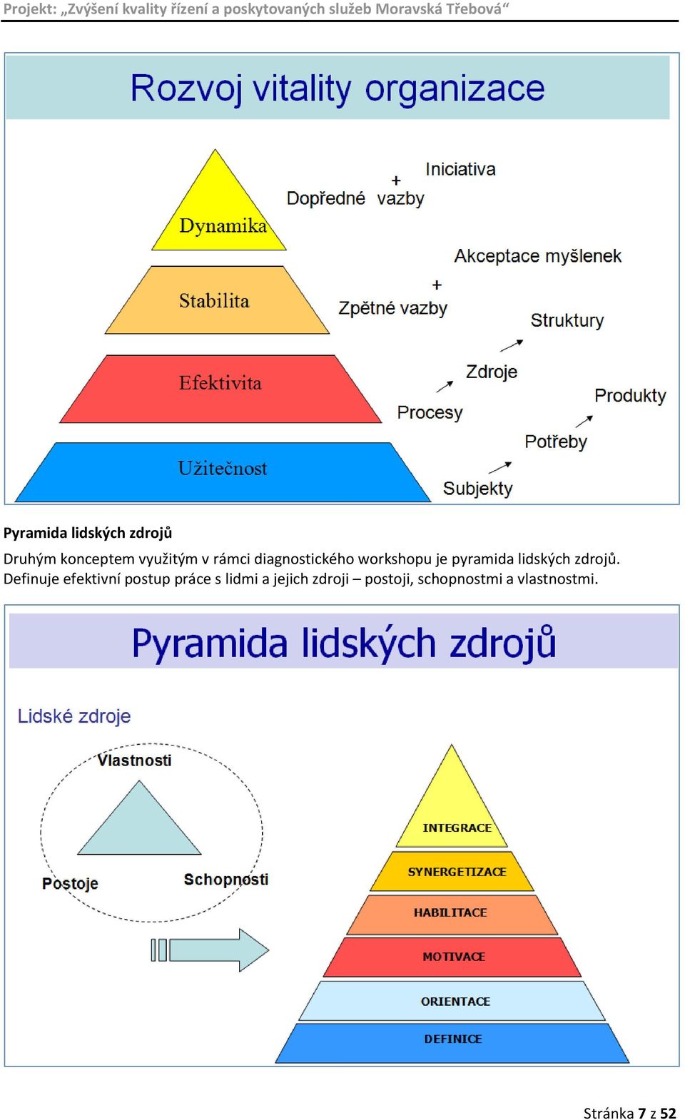 zdrojů.