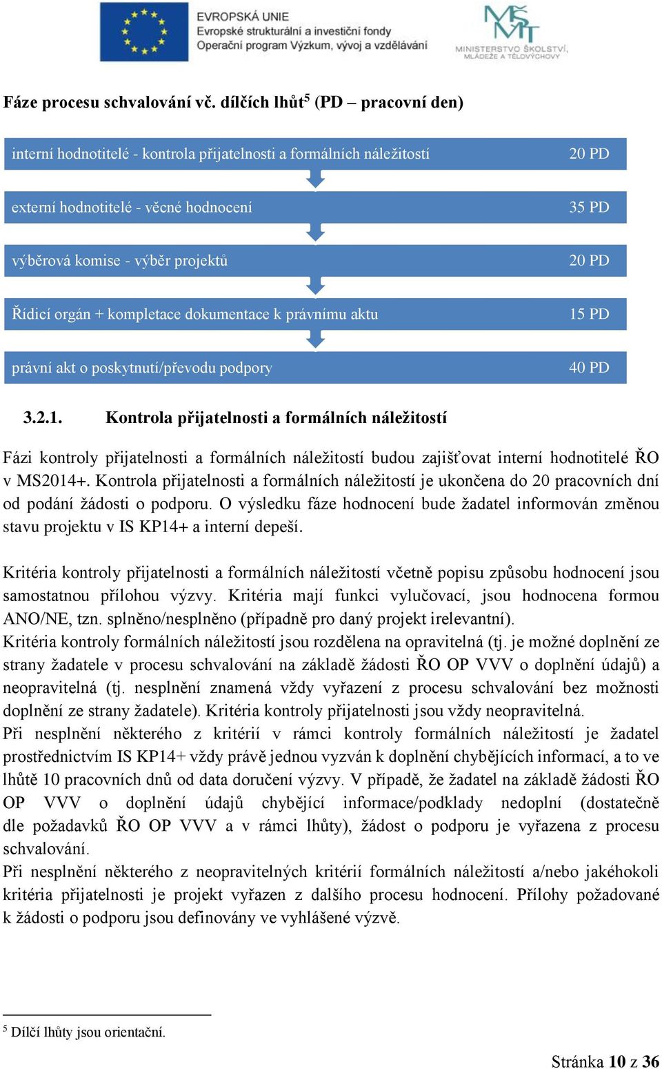 orgán + kompletace dokumentace k právnímu aktu 15