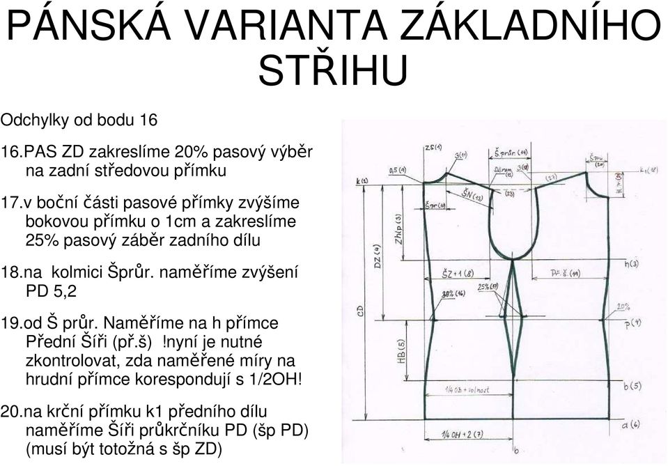 naměříme zvýšení PD 5,2 19.od Š průr. Naměříme na h přímce Přední Šíři (př.š)!