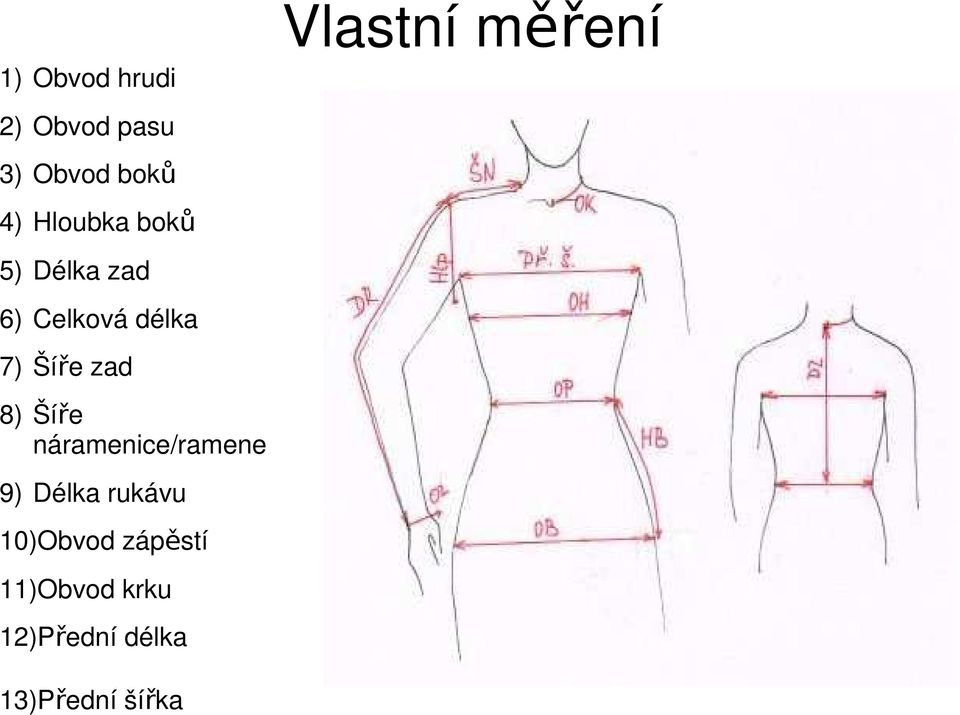 Šíře zad 8) Šíře náramenice/ramene 9) Délka rukávu