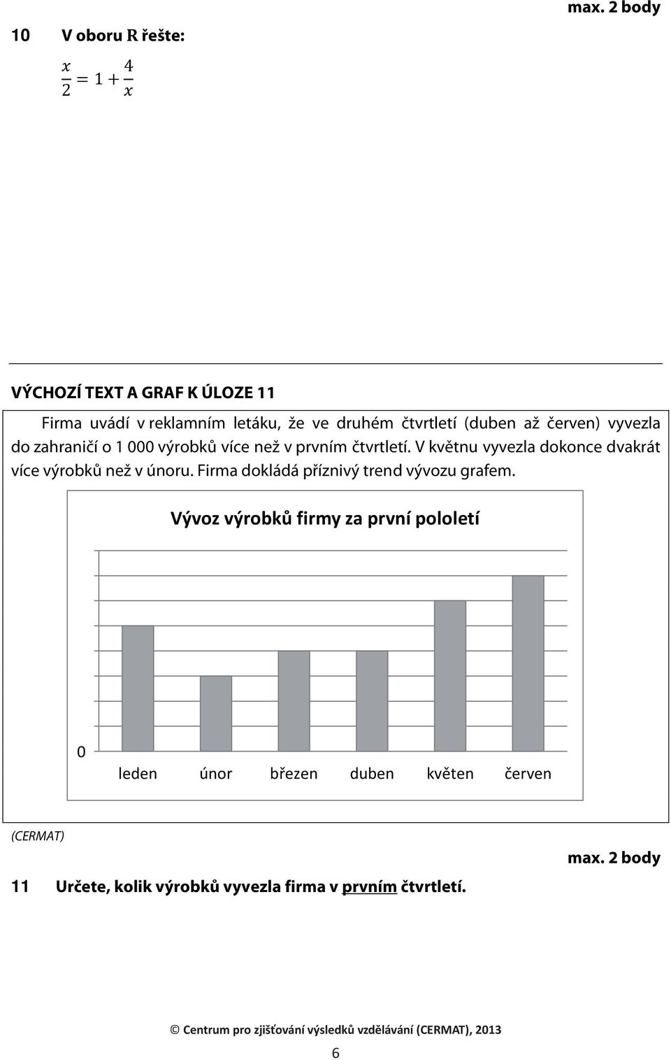 (duben až červen) vyvezla do zahraničí o 1 000 výrobků více než v prvním čtvrtletí.