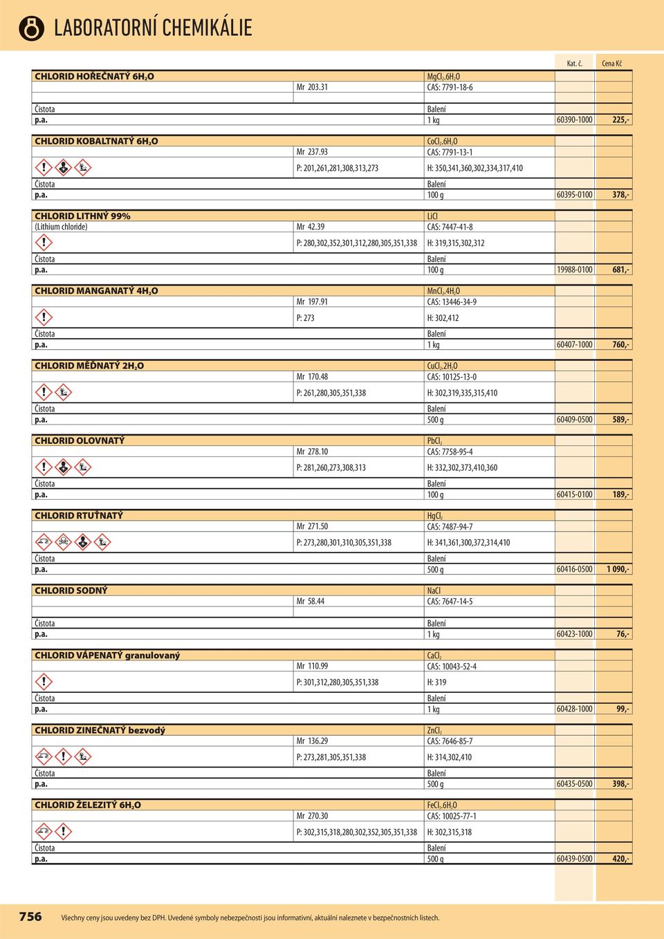 39 CAS: 7447-41-8 P: 280,302,352,301,312,280,305,351,338 H: 319,315,302,312 p.a. 100 g 19988-0100 681,- CHLORID MANGANATÝ 4H 2O MnCl 2.4H 2O Mr 197.91 CAS: 13446-34-9 P: 273 H: 302,412 p.a. 1 kg 60407-1000 760,- CHLORID MĚĎNATÝ 2H 2O CuCl 2.