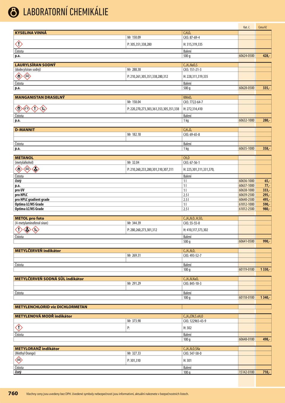 04 CAS: 7722-64-7 P: 220,270,273,303,361,353,305,351,338 H: 272,314,410 p.a. 1 kg 60632-1000 280,- D-MANNIT C 6H 14O 6 Mr 182.18 CAS: 69-65-8 p.a. 1 kg 60635-1000 358,- METANOL CH 4O (metylalkohol) Mr 32.