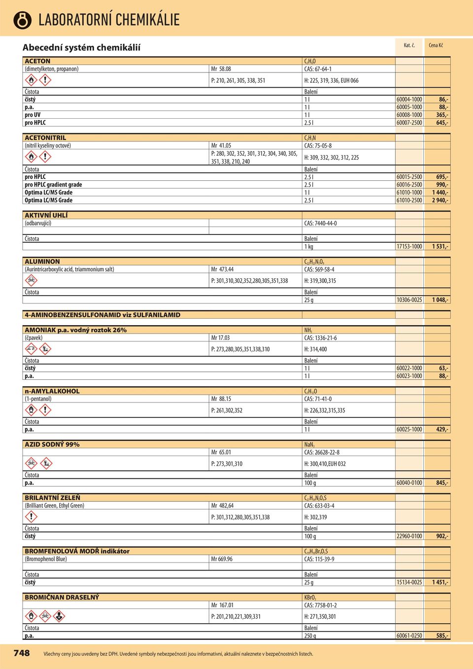 5 l 60015-2500 695,- pro HPLC gradient grade 2.5 l 60016-2500 990,- Optima LC/MS Grade 1 l 61010-1000 1 440,- Optima LC/MS Grade 2.