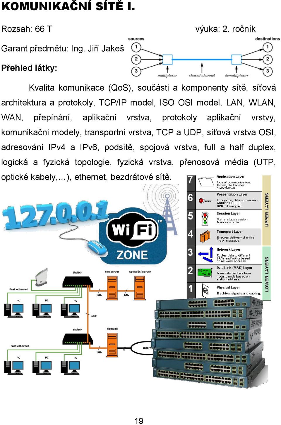 WLAN, WAN, přepínání, aplikační vrstva, protokoly aplikační vrstvy, komunikační modely, transportní vrstva, TCP a UDP, síťová